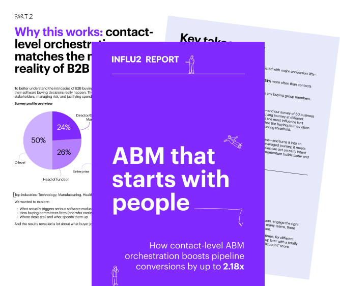 ABM report previews